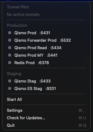 Tunnel Pilot's native macOS menu-bar menu: a 'Tunnel Pilot' title with a status line, tunnels grouped under Production (Postgres :5432, Redis Cache :6379, Analytics DB :5433), Staging (Postgres (staging) :6432, Elasticsearch :9200) and Ungrouped (Grafana :3000, Prometheus :9090), then Start All, Settings ⌘comma, Check for Updates ⌘U, and Quit ⌘Q.